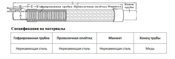 Виброгаситель BC-VE 10 (1 3/8") Becool ЮКОН СНЭП
